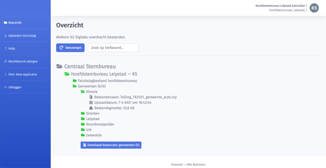 Digitale Overdracht Bestanden