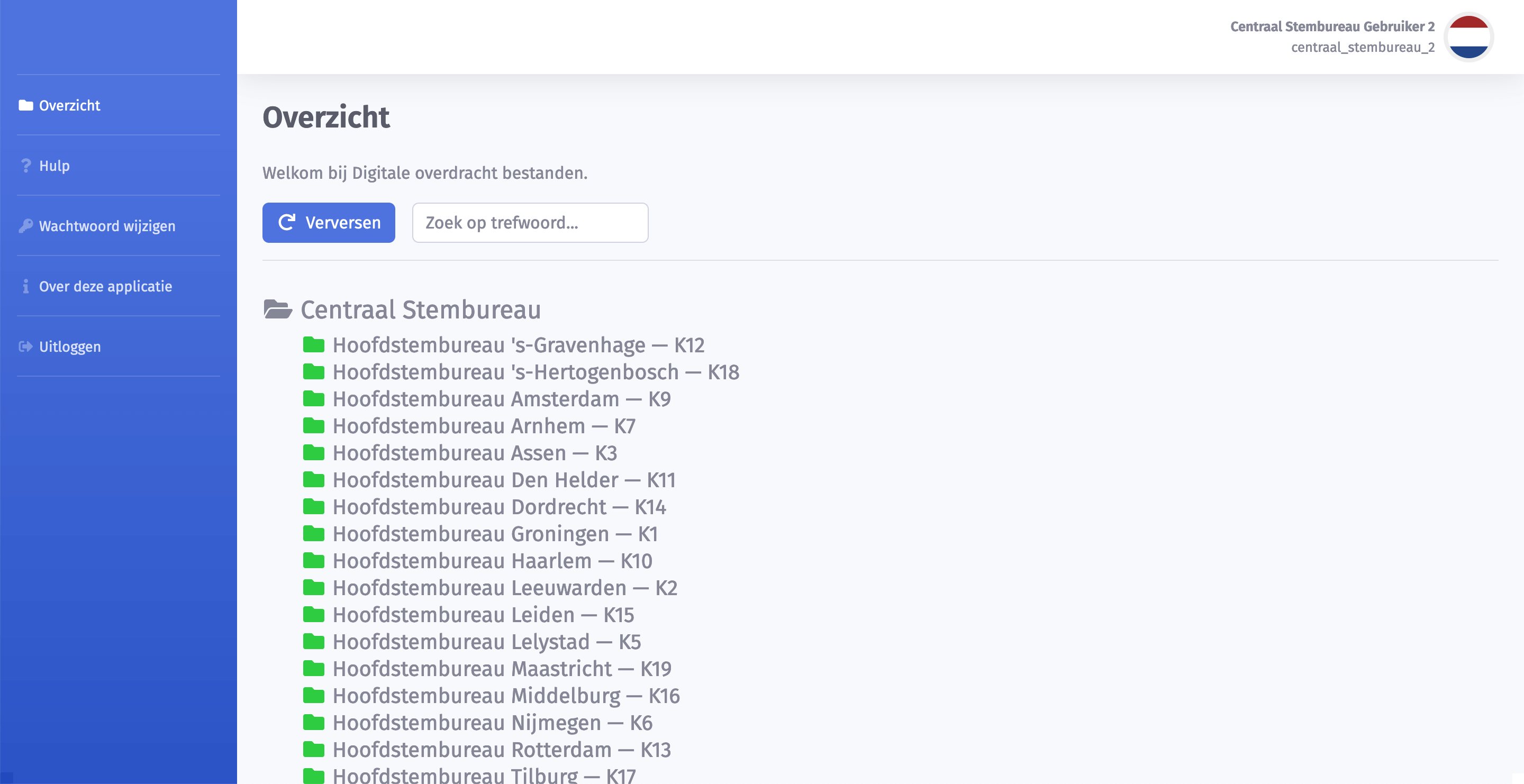 Digitale Overdracht Bestanden